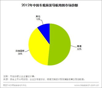 艾瑞快評 移動互聯網大潮下的中國地圖服務市場